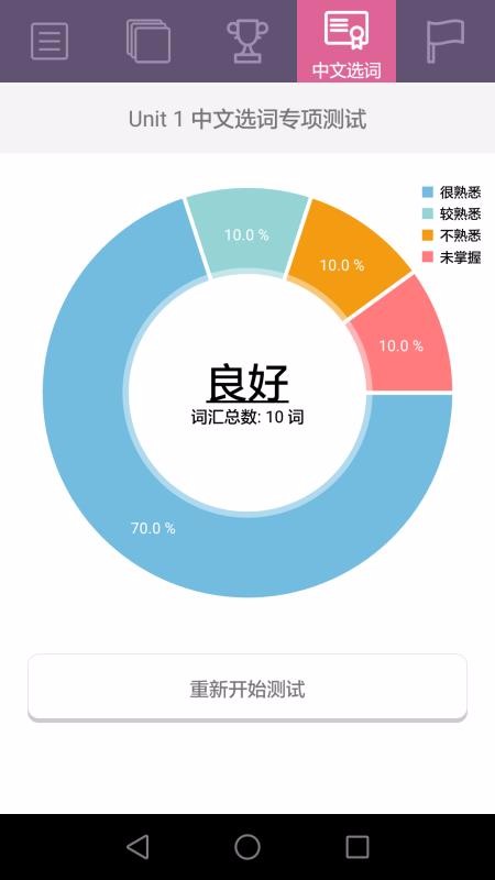 小學英語截圖(2)
