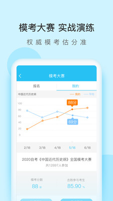 自考萬(wàn)題庫(kù)截圖(4)