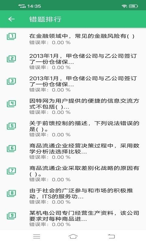 中級經(jīng)濟師商業(yè)經(jīng)濟師截圖(2)