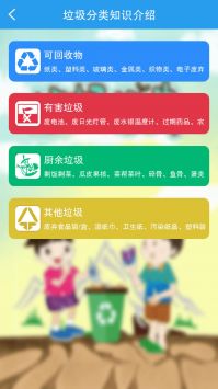 垃圾分類闖關(guān)截圖(1)