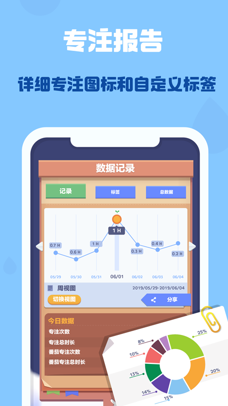 時(shí)間花園免廣告去升級版截圖(4)