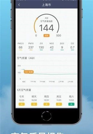 水母天氣預(yù)報截圖(1)
