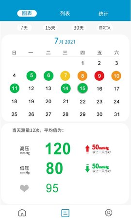 測了么日記截圖(2)