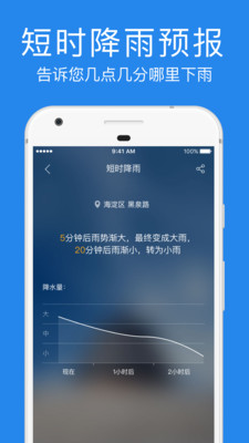 指尖實景天氣截圖(3)