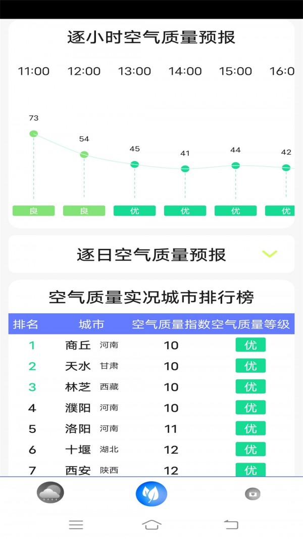 指尖實(shí)況天氣截圖(1)