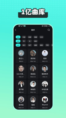 波點(diǎn)音樂舊版截圖(1)