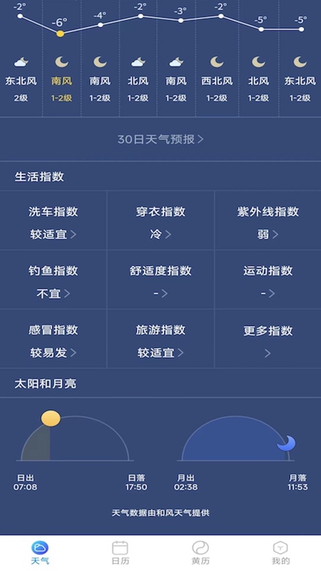 標(biāo)準(zhǔn)天氣預(yù)報(bào)截圖(3)