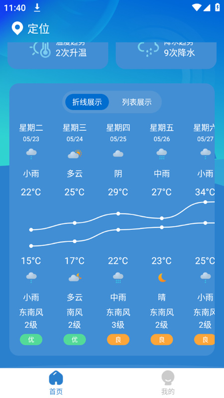 秒測(cè)天氣截圖(2)