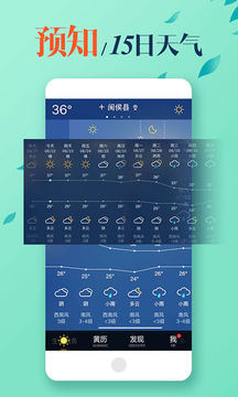 MoMo天氣截圖(1)