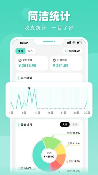 可樂(lè)記賬截圖(2)
