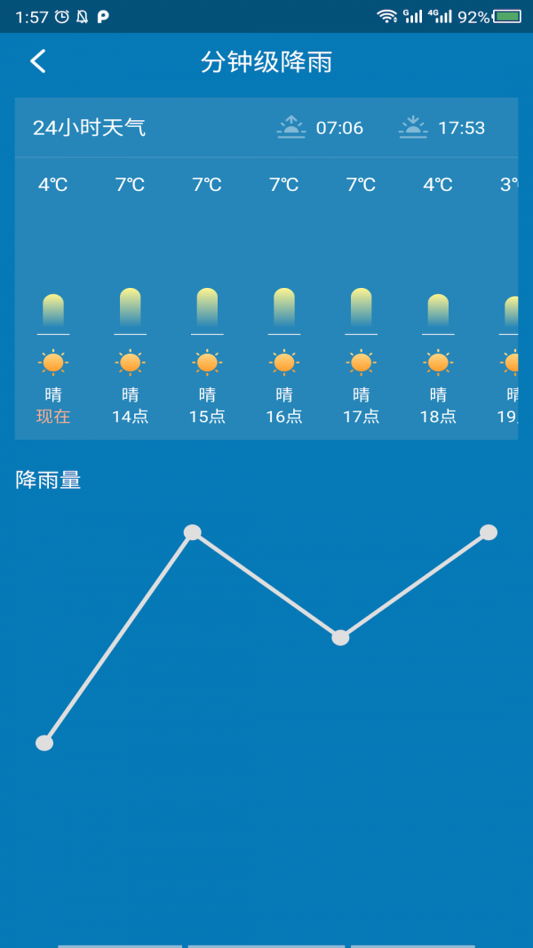 會心天氣截圖(2)