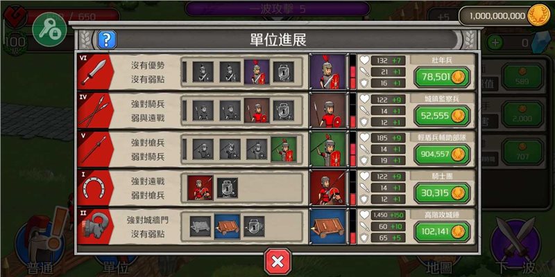 成長帝國羅馬魔改版截圖(1)