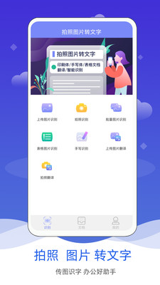 拍照圖片轉文字截圖(2)