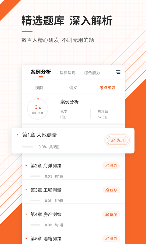 測繪工程師準題庫截圖(2)