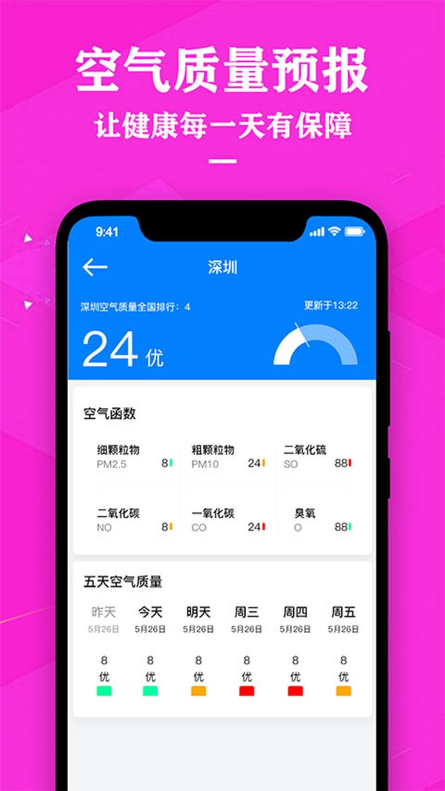 農歷天氣預報截圖(1)