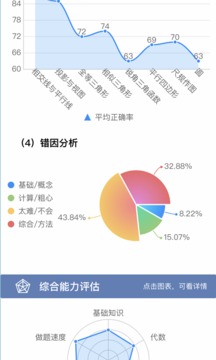 初中數(shù)學寶典截圖(3)