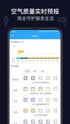 實(shí)況天氣預(yù)報截圖(4)