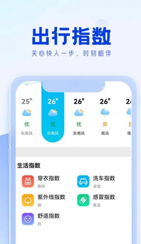 福來天氣截圖(4)