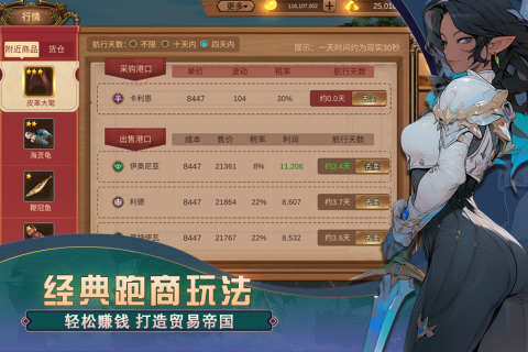 夢想大航海截圖(2)