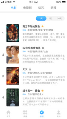 七七影視大全高清非藍(lán)光版截圖(4)