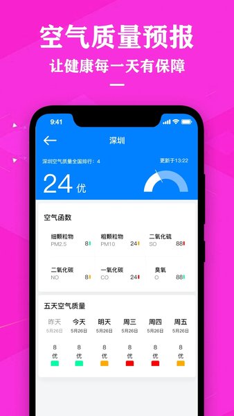 中央天氣預(yù)報(bào)截圖(1)