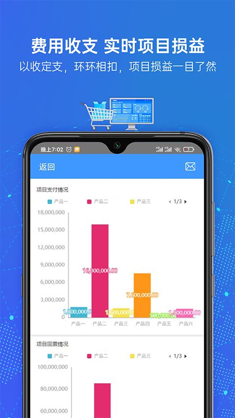 簡(jiǎn)單報(bào)銷截圖(3)