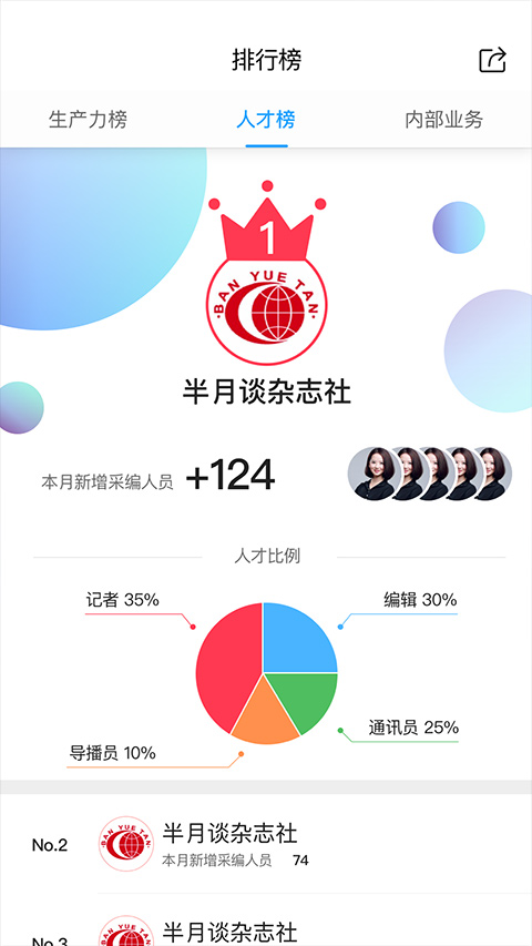 現(xiàn)場(chǎng)云截圖(1)