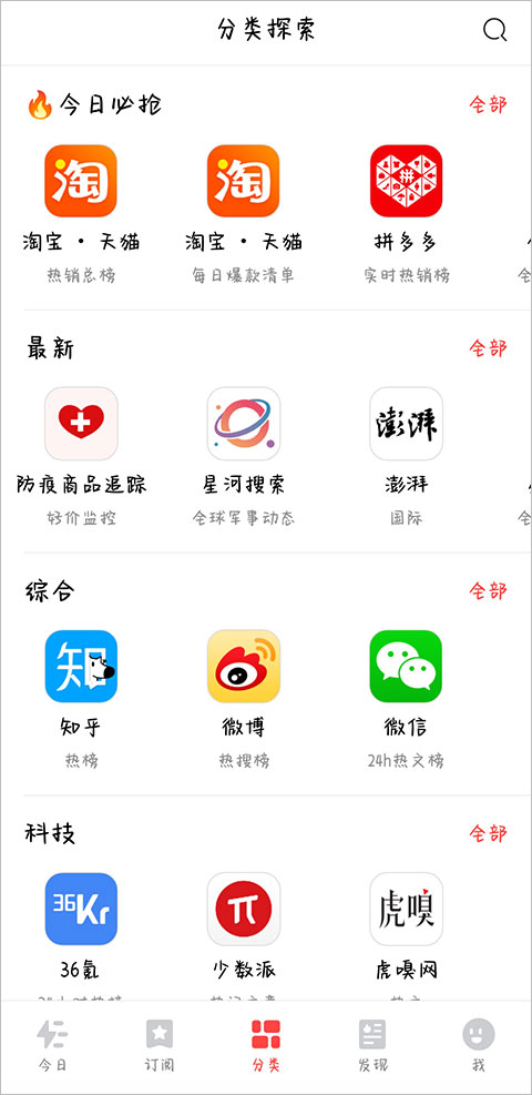 今日熱榜截圖(3)