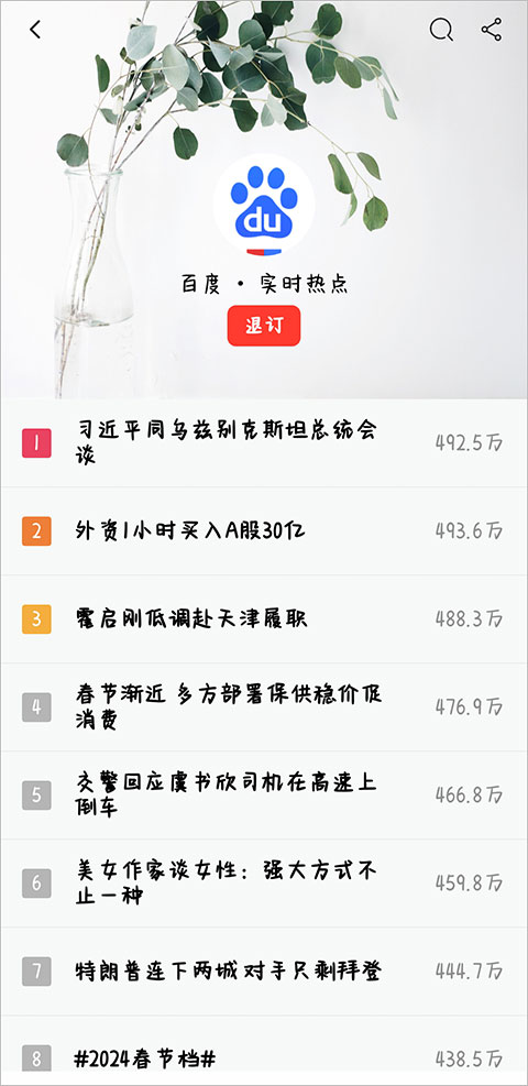 今日熱榜截圖(2)