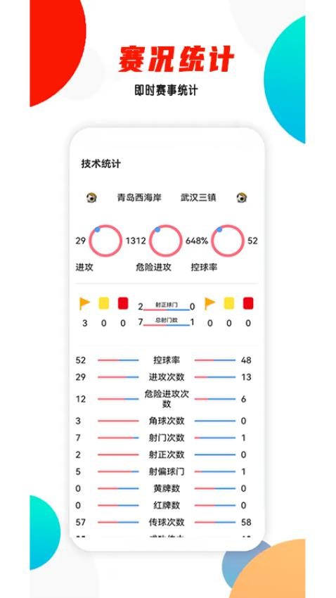 問料截圖(2)