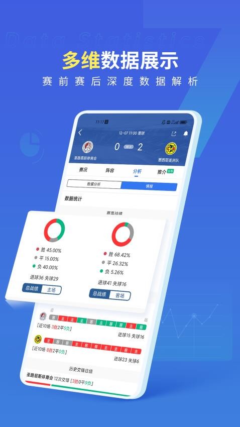 7M足球?qū)崟r(shí)比分截圖(5)