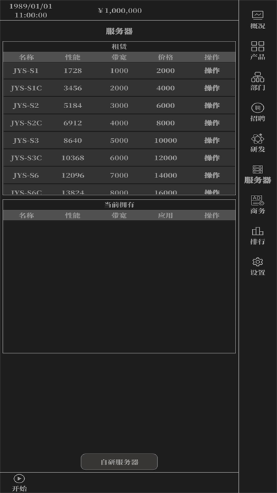 小小IT公司截圖(2)