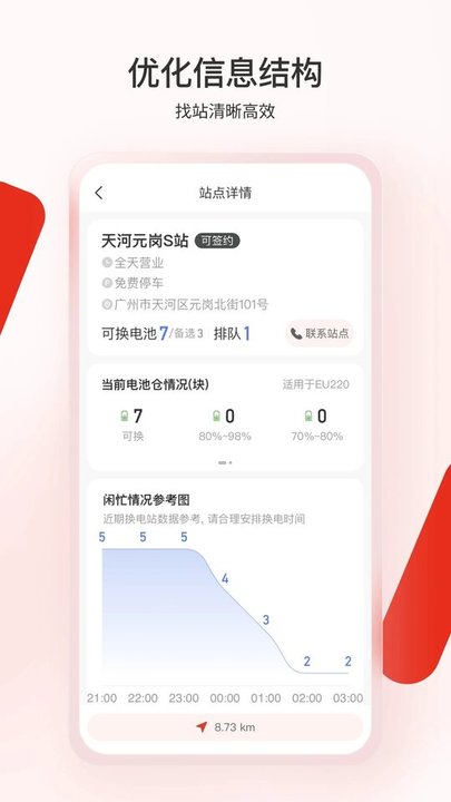 奧動換電截圖(1)