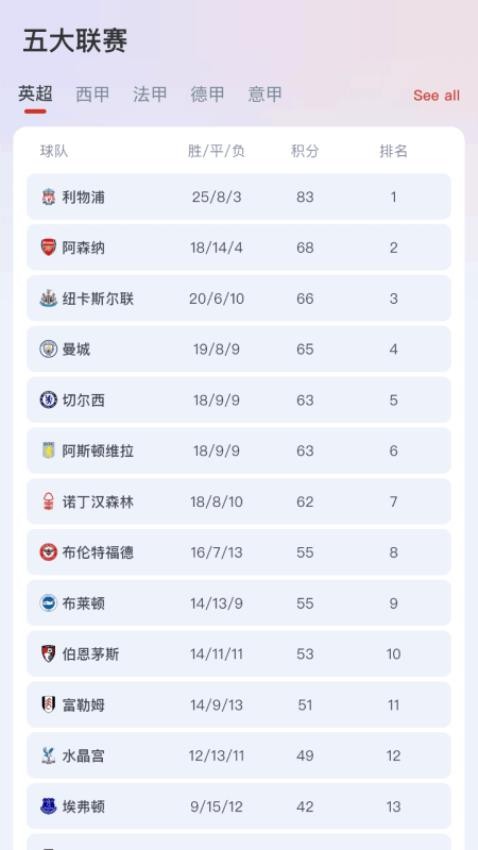 懂球寶截圖(2)