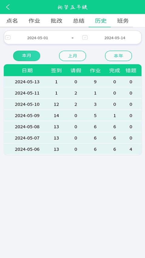 數(shù)智托管截圖(3)