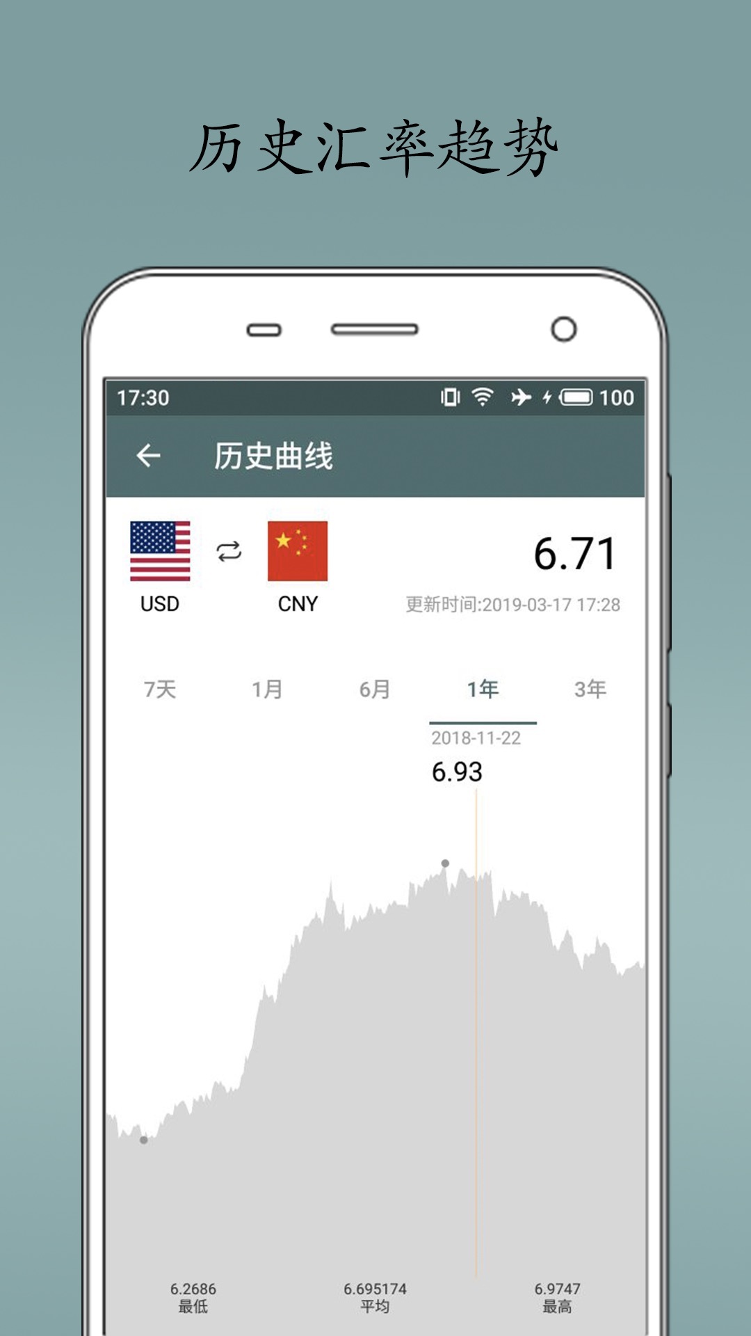 即刻匯率截圖(3)
