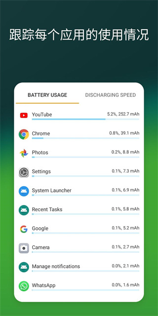 精準(zhǔn)電量Accubattery截圖(3)