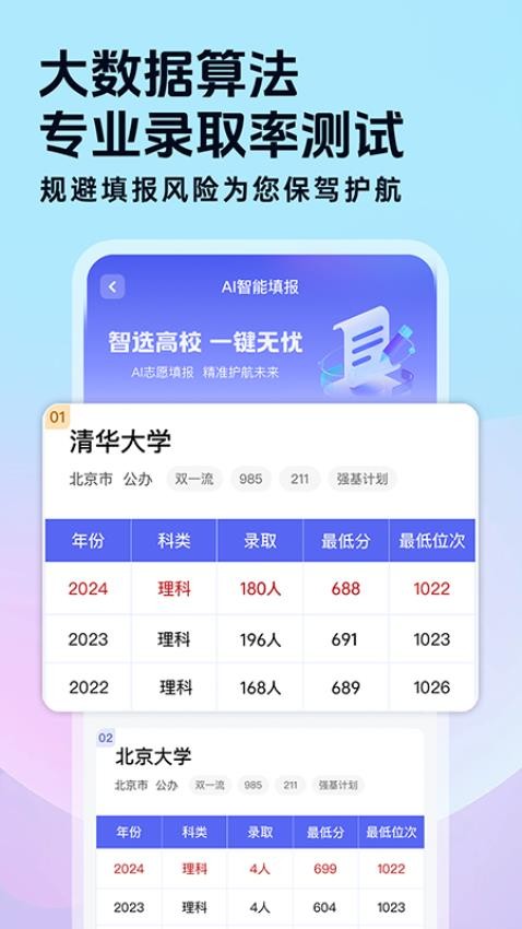 高考志愿填報星截圖(3)