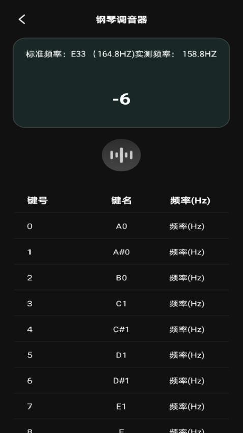 鋼琴模擬教學截圖(1)