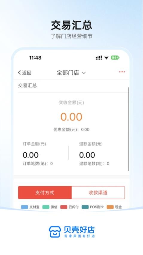貝殼好店截圖(3)