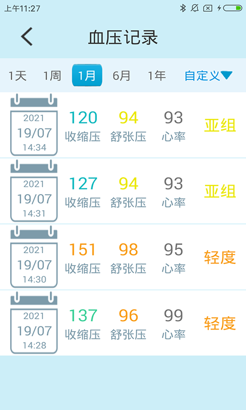 星脈血壓截圖(2)