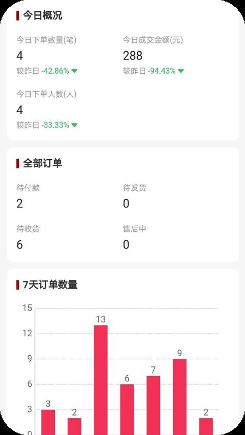 在線商鋪截圖(5)