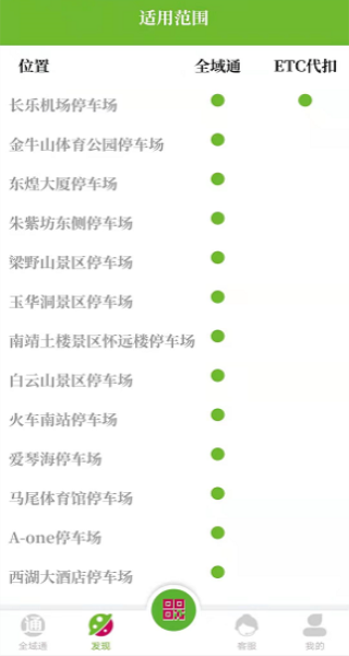 全域通截圖(4)