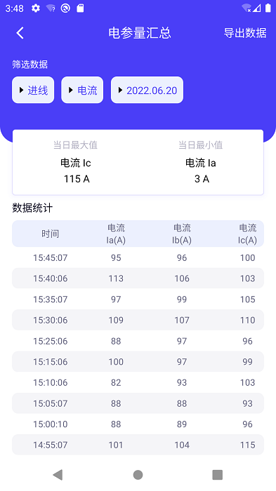 貓?zhí)仉姺貓D(3)
