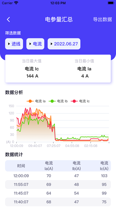 貓?zhí)仉姺貓D(4)