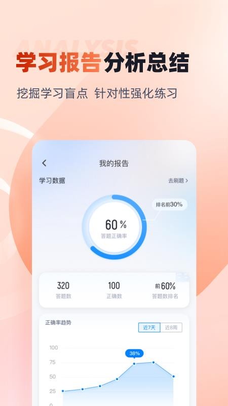 學(xué)考題庫(kù)截圖(3)