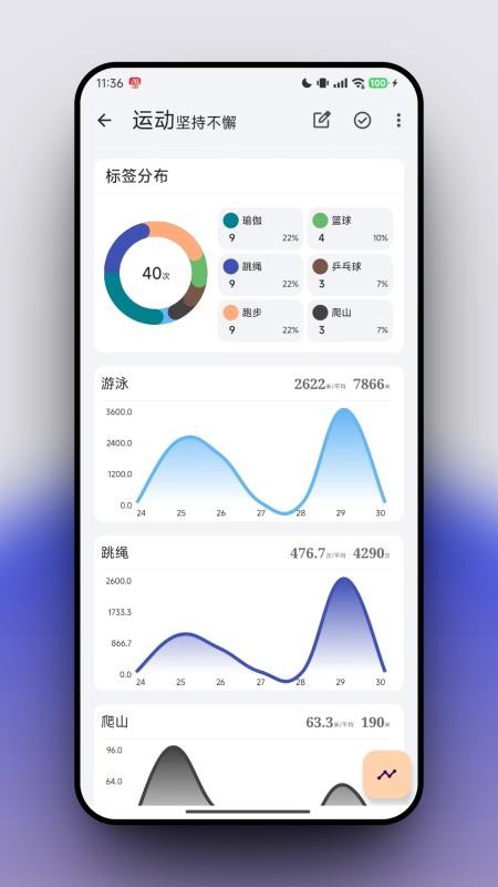 FlowMark截圖(1)