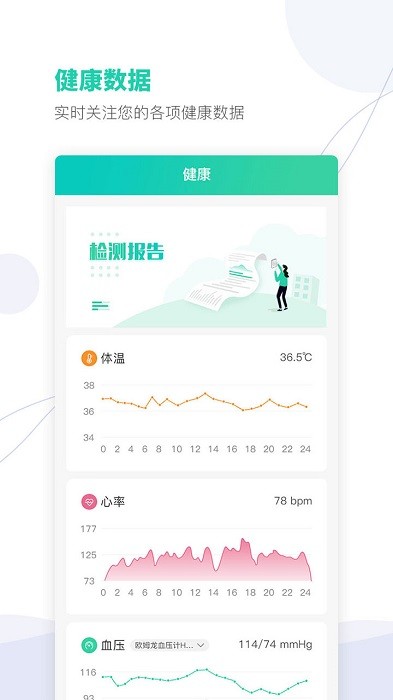 頤麥健康截圖(2)