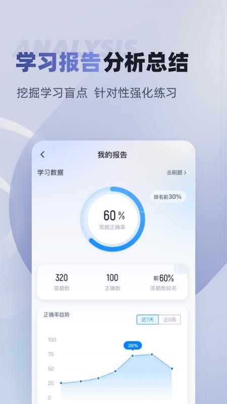 稅務(wù)師考試聚題庫(kù)截圖(3)