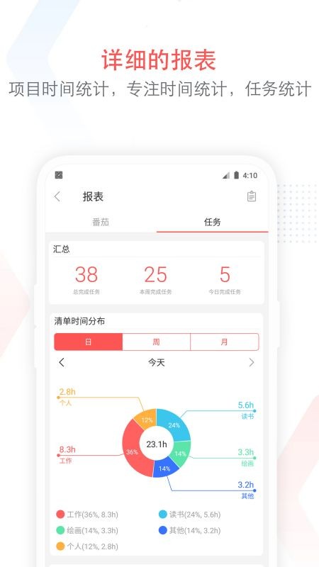 專注清單截圖(2)